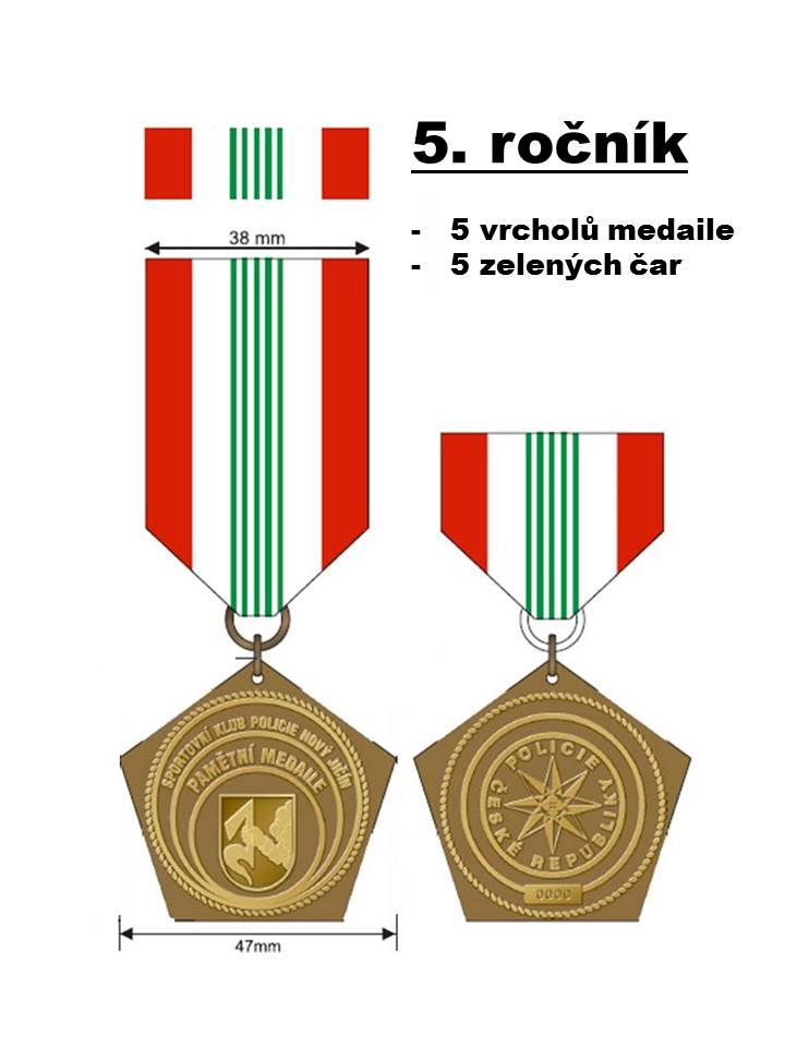 medaile 2018